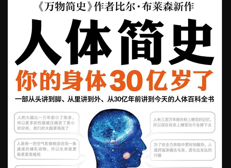 《人体简史》.jpg 《人体简史》.jpg