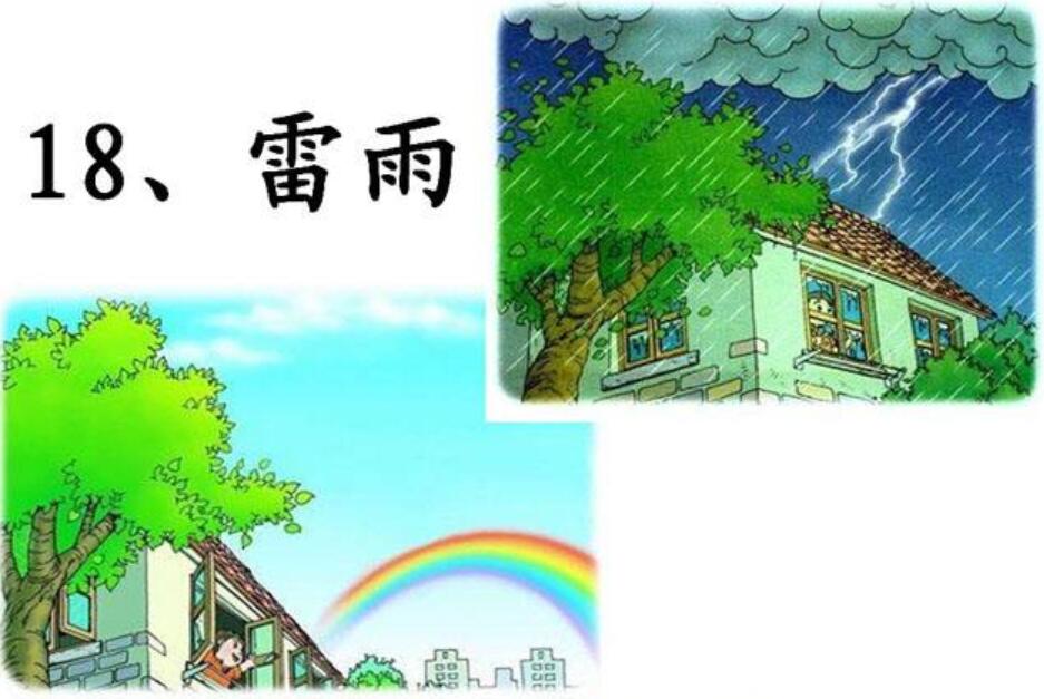 《雷雨》读后感400字