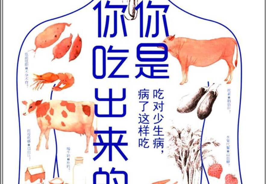 《你是你吃出来的》.jpg 《你是你吃出来的》.jpg