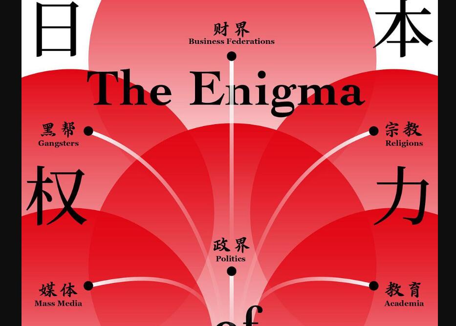 《日本权力结构之谜》读后感1000字