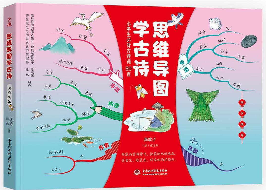 《思维导图学古诗》读后感2000字