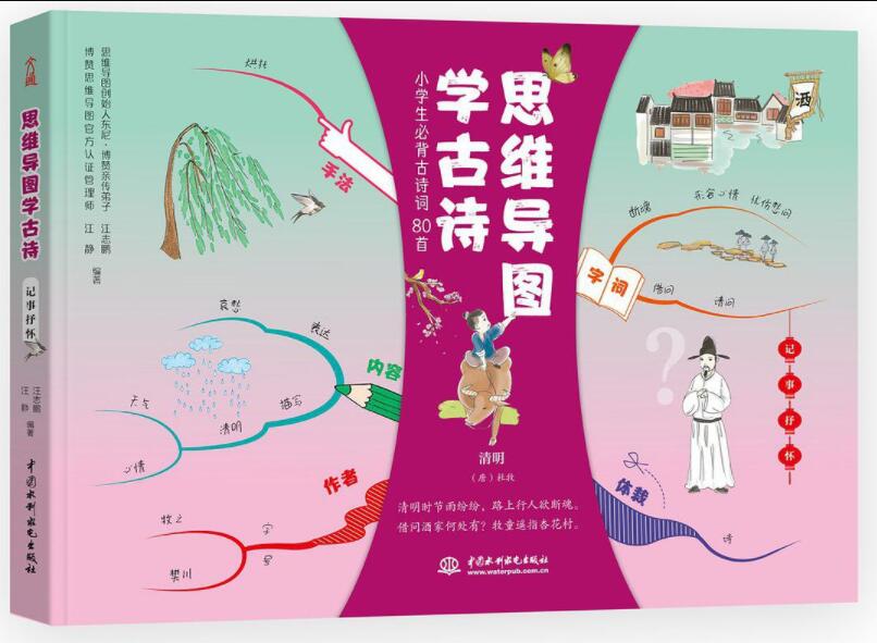 《思维导图学古诗》.jpg