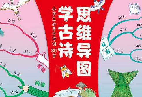 《思维导图学古诗》.jpg 《思维导图学古诗》.jpg
