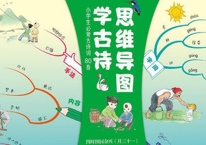 《思维导图学古诗》.jpg