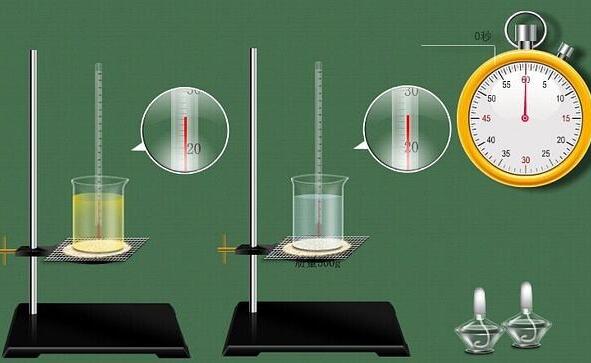 物理中的新鲜事.jpg 物理中的新鲜事.jpg