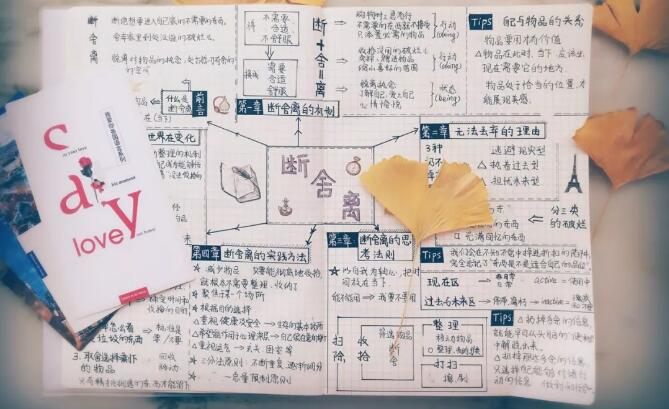 为生活“留白”——断舍离 为生活“留白”——断舍离