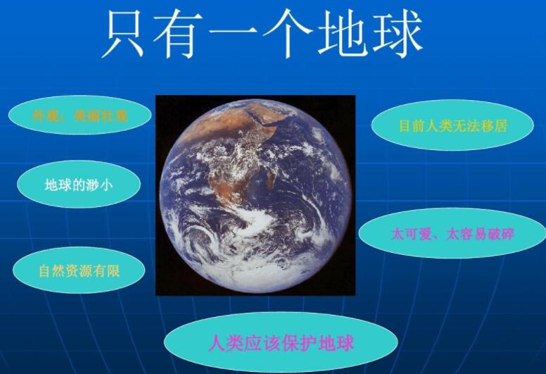 《只有一个地球》.jpg 《只有一个地球》.jpg