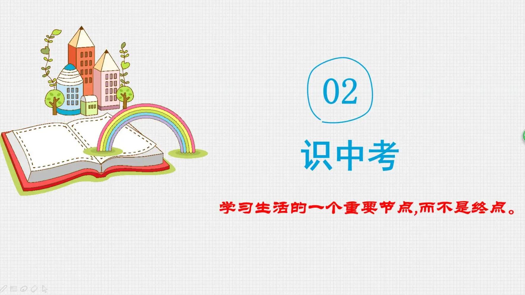 品质类中考.jpg 品质类中考.jpg