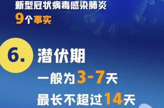 新型冠状病毒肺炎.jpg 新型冠状病毒肺炎.jpg