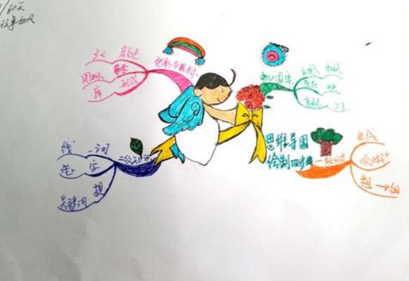 原来我也很什么.jpg 原来我也很什么.jpg